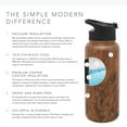 thumbnail image 3 of Simple Modern 32 Ounce Summit Water Bottle - Stainless Steel Tumbler Metal Flask +2 Lids - Wide Mouth Double Wall Vacuum Insulated Leakproof Pattern: Wood Grain, 3 of 8