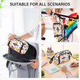 thumbnail image 7 of Fish Mouth Pencil Bag 9.45*3.74*5.9 Inches Pencil Bag Pencil Case Pencil Box Makeup Bag Suitable for Office and Study Colorful Pretty Little Fish Seamless, 7 of 7