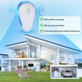 thumbnail image 5 of 2026 Ultrasonic Pest Repeller Plug-In for Mice, Roaches & Spiders, Indoor, 6 Pack, 5 of 7