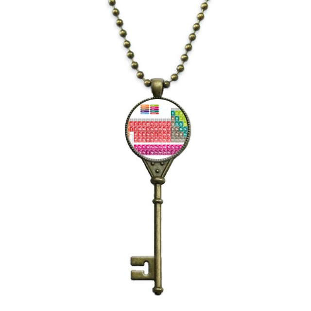 Cute sucinto color Quimica Tabla periodica Llavero Collar Colgante Bandeja Cadena Embellecida Unbranded M