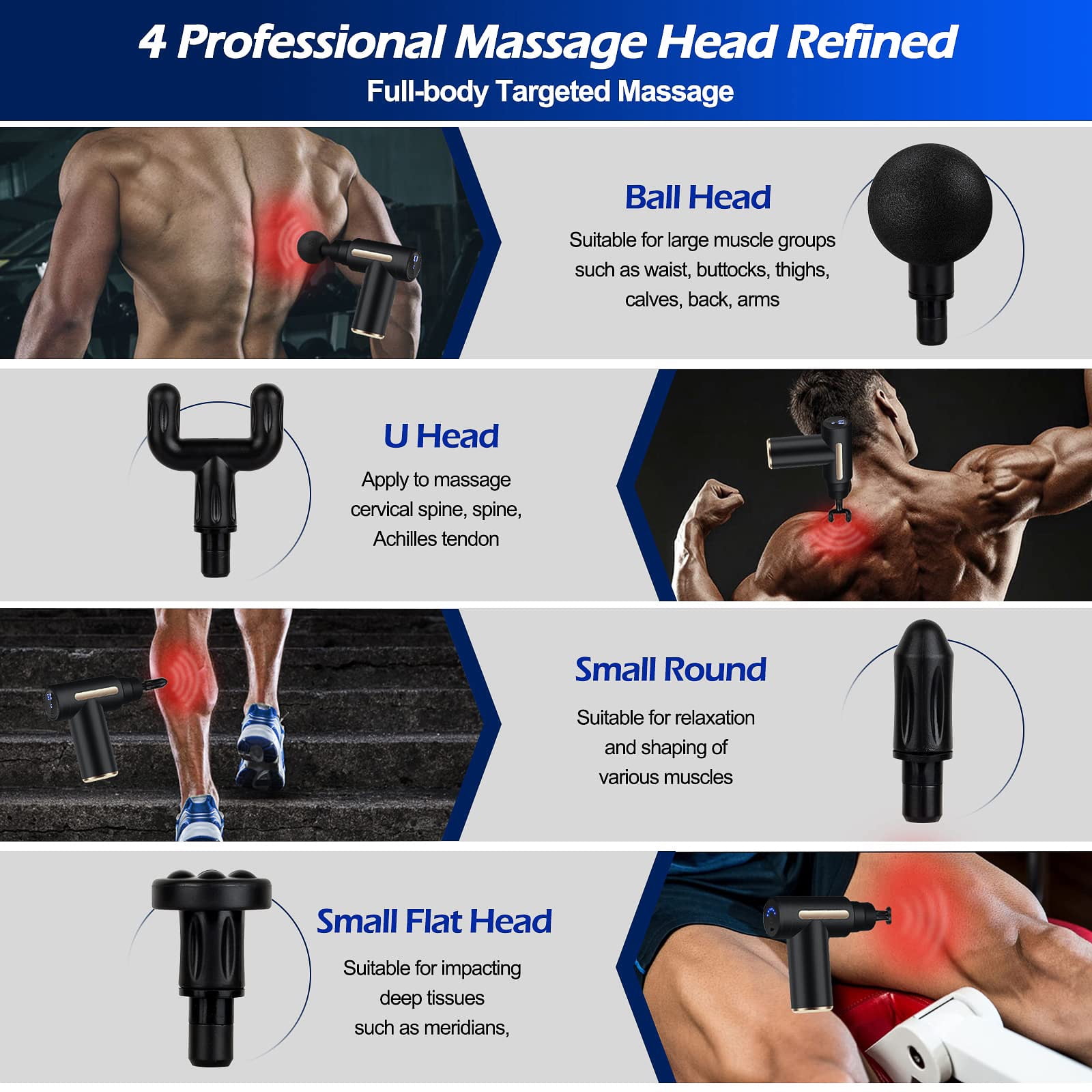 SGOKEEN Mini Massage Gun, 6 Speeds, Percussion Deep Tissues, Ultra Quiet, Handheld for Back, Neck & Pain Relief, Black