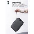thumbnail image 7 of SOOMFON Electronic Organizer travel case,Waterproof Double Layers,Tech cord Storage for Cables, Chargers, iPad Mini 7.9 Inch - Grey - Black, 7 of 7