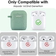 thumbnail image 3 of V-MORO Airpods Case, Silicone Flower Engraved Protective Case Cover Apple Airpod 2/1 Skin Cover with Keychain for Women Girls, Cactus Green Flower, 3 of 8