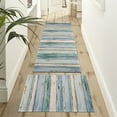 thumbnail image 4 of Beach Farmhouse Kitchen Rugs Set 2 Piece Colorful Summer Wooden Decorative Rug for Kitchen Low-Profile Floor Mats Decorations for Home Kitchen (17"x48"+17"x30"), 4 of 6