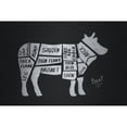 thumbnail image 3 of "Beef Formation" Painting Print on Brushed Aluminum, 3 of 5