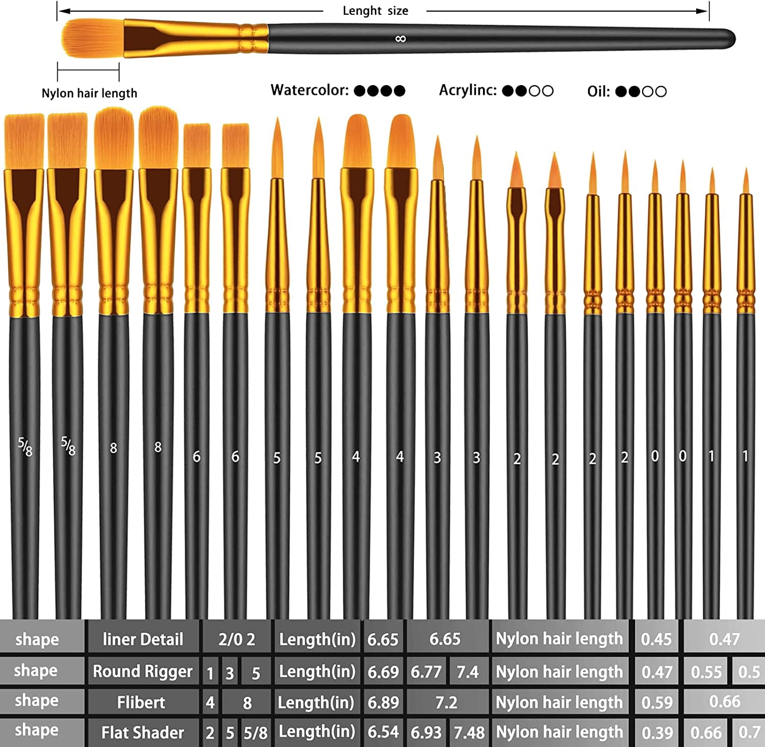 JJEAN-Paint Brushes Set, 60 Pcs Paint Brushes for Acrylic Painting, Oil Watercolor Acrylic Paint Brush, Artist Paintbrushes for Body Face Rock Canvas, Adult Drawing Arts Crafts Supplies, Black