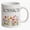 Flower 1, variant on Custom Coffee Mug with Birth Flower - Personalized Photo Name Text and Logo Ceramic Mug - Customized 11 Oz Tea Cup for Women - Unique for Mom Wife Grandma Daughter Sister Best Friend Birthday Gift