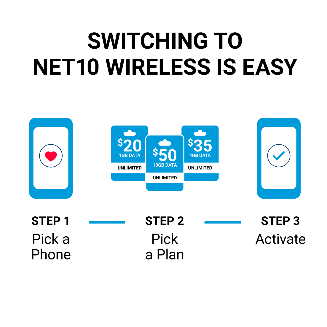 Net10 Alcatel Go Flip A405DL Prepaid Phone - image 4 of 11