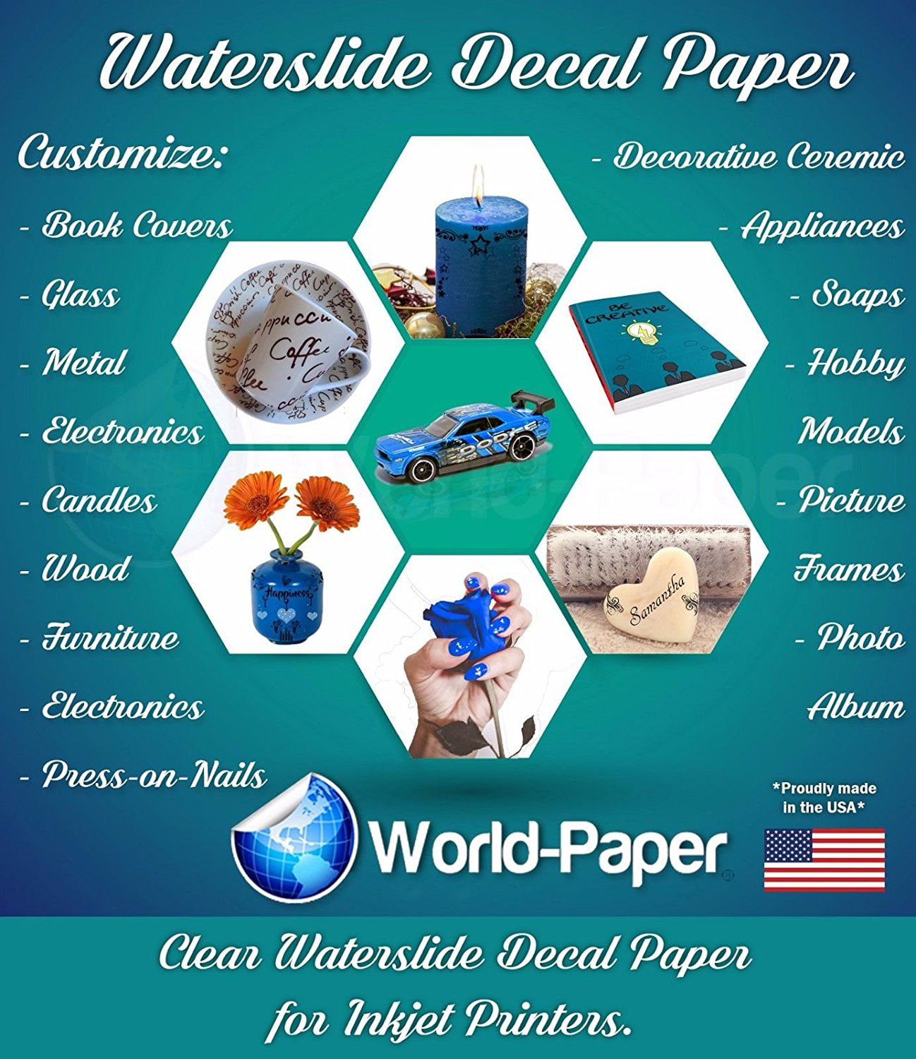 Inkjet Clear Waterslide Decal Paper 8.5 x 11 5 sheets 