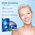 thumbnail image 4 of Teeth Whitening Strips for Tooth White: 56 Strips Teeth Whitening Kit for Deep Stains Removal, Mint, 4 of 7