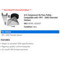 thumbnail image 2 of A/C Compressor By Pass Pulley - Compatible with 1997 - 2000 Chevy Venture 1998 1999, 2 of 2