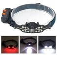 thumbnail image 3 of Lampe Frontale, Bande Lumineuse de Tête de Type C 7 Vitesses A Mené l'Interrupteur Antidérapant pour le Camping, 3 of 8