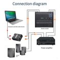 thumbnail image 5 of 2-Way Audio Isolator, XLR 6.5, Permalloy Isolator, 5 of 5
