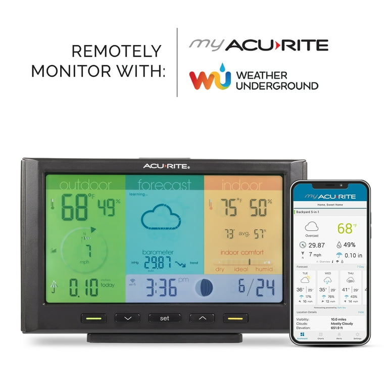 AcuRite Iris Weather Station with Wireless Wi-Fi Connection for
