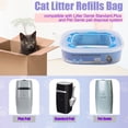 thumbnail image 4 of 10 Pack Cat Litter Refills, Compatible with Genie Bag Refills, Scented, Blue, 4 of 7