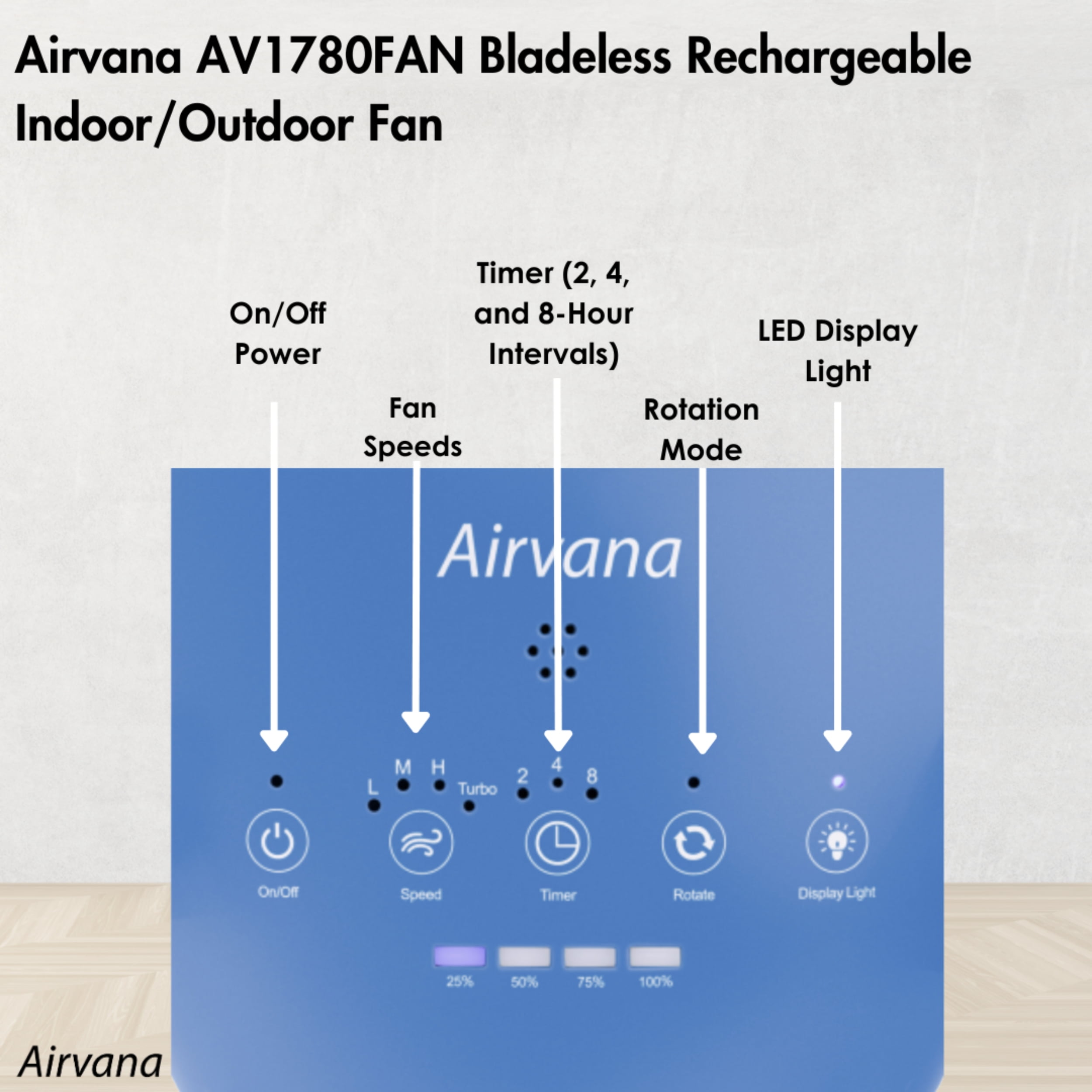 Airvana Bladeless Rechargeable Indoor/Outdoor Fan, Sage