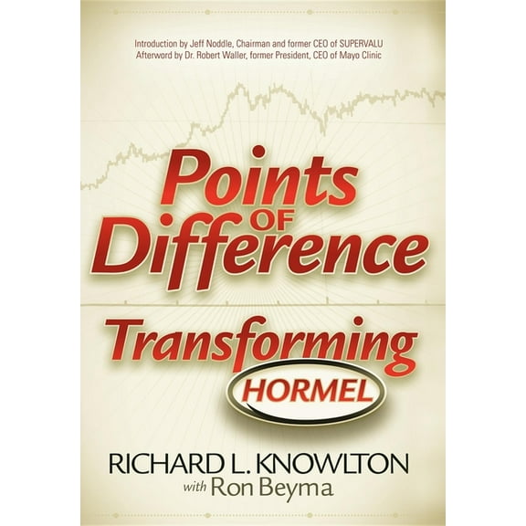Points of Difference: Transforming Hormel, (Paperback)