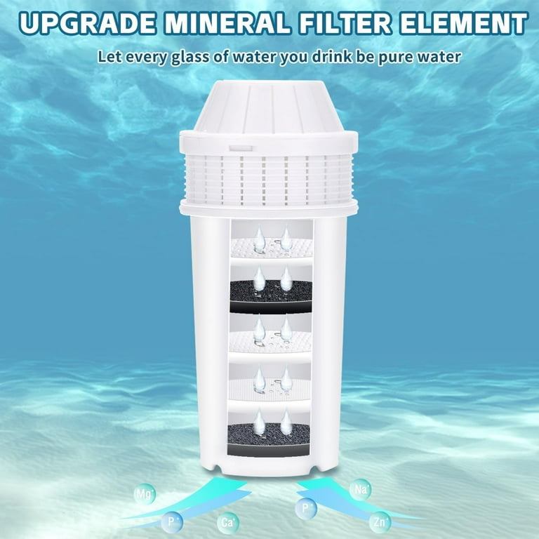 Instant Hot Water Dispenser 3L CA