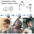 thumbnail image 3 of Replacement Ear Tips for Airpods Pro with Noise Reduction Hole, Silicone Ear Tips for Airpods Pro and Fit in The Charging Case, 3 of 7