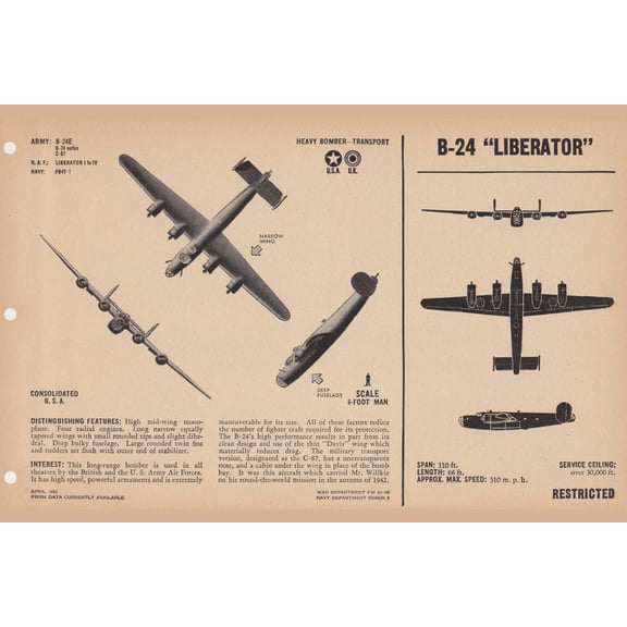 24x36 gallery poster, Consolidated B-24 Liberator bomber recognition drawings