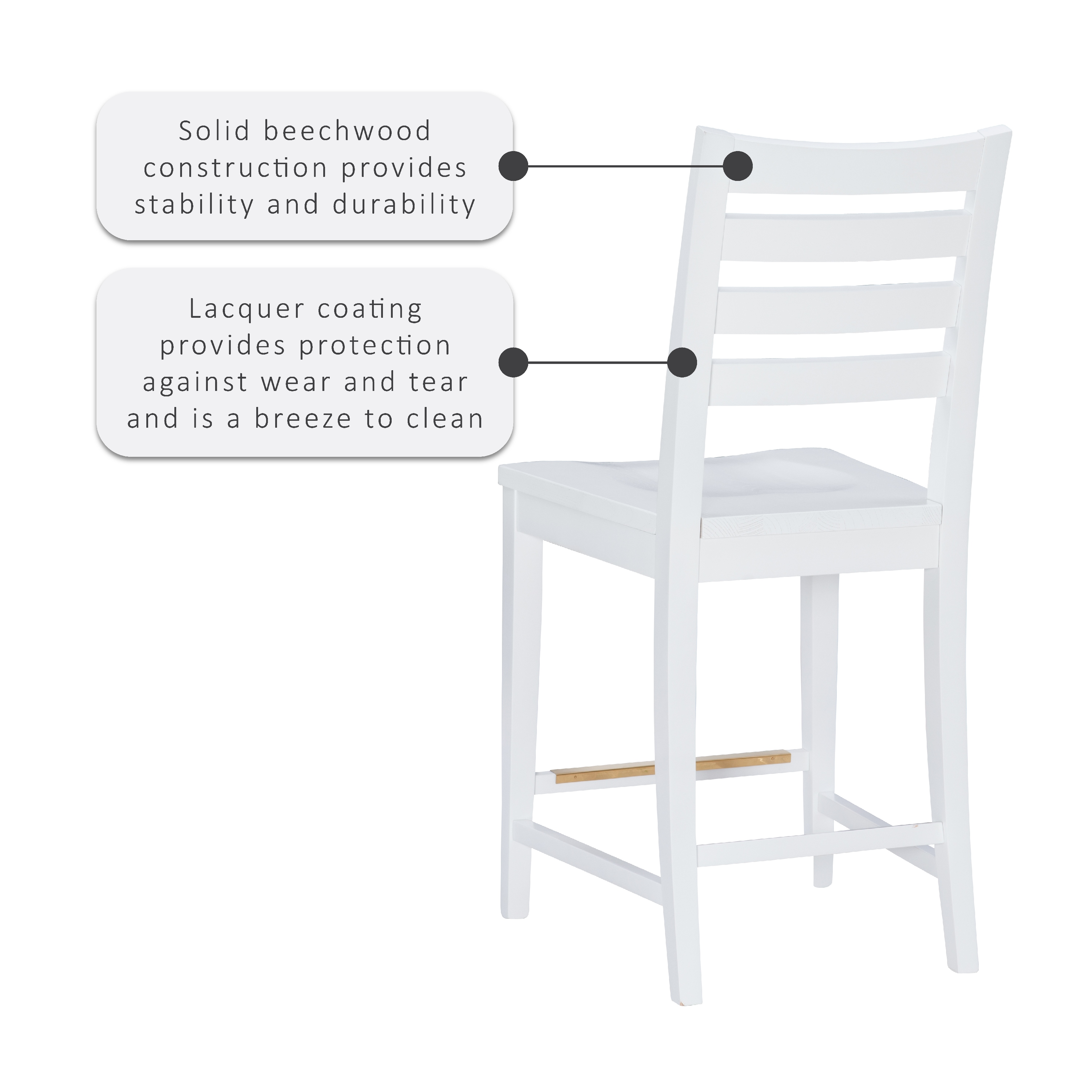 Linon Holdrege 22" High Back Counter Stools, Set of 2, White