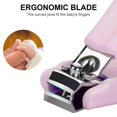 thumbnail image 4 of Baby And Kids Nail Clippers - Nail Care And Manicure - Wide And Ergonomic Handle, 4 of 5