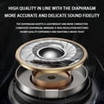 thumbnail image 4 of BotaniNest Wired Earphones With 3.5mm Jack For Sound Compatible With Multiple Devices Lightweight Design Ideal For Everyday Use, 4 of 4
