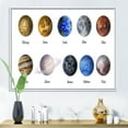 thumbnail image 2 of Designart 'All Planets United On White' Modern Framed Canvas Wall Art Print, 2 of 5