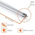 thumbnail image 2 of Goodbulb F28T5 28W 46 inch T5 Fluorescent Light Bulb, 3500K Medium Bi-Pin Base  2900 Lumens, 40Pack, 2 of 6