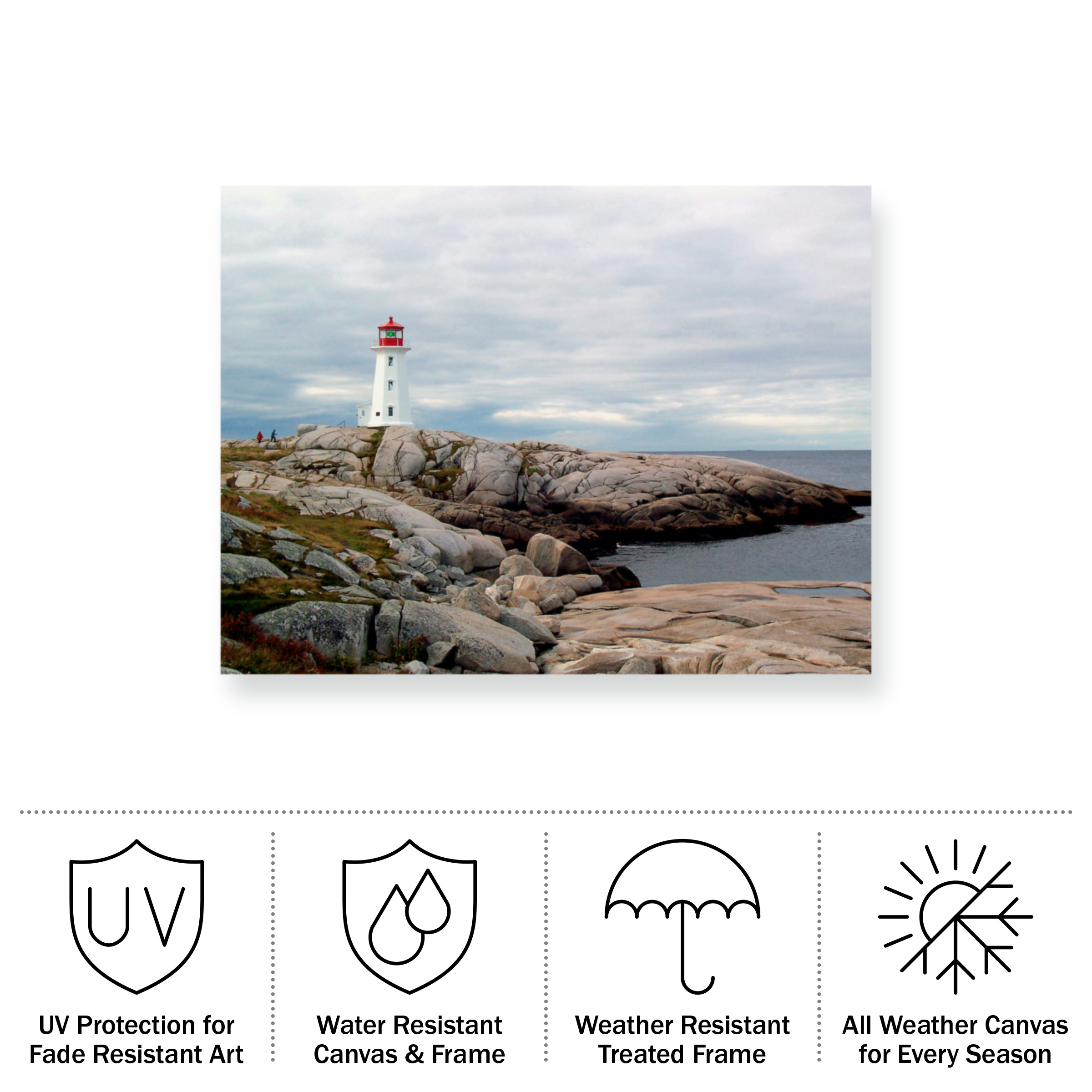J.D. Mcfarlan 'Peggy's Cove Lighthouse' Outdoor Canvas 14x19
