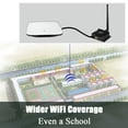 thumbnail image 2 of Extensor de rango Wi-Fi Bling Bling EDUP EP-AB003 Amplificador de banda ancha Amplificador de señal Wi-Fi, 2 of 12