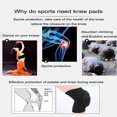 thumbnail image 6 of KelaJuan 2Pcs Protective Soft Anti-Collision Sponge Non-Slip Thicken Knee Pad, 6 of 6