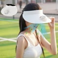 thumbnail image 2 of Xfvqtps Fan Hats Visor Hat with Fan for Womens USB Charging Adjustable Summer UV Protection Sun Hats for Beach Travel Camping Cycling, 2 of 8