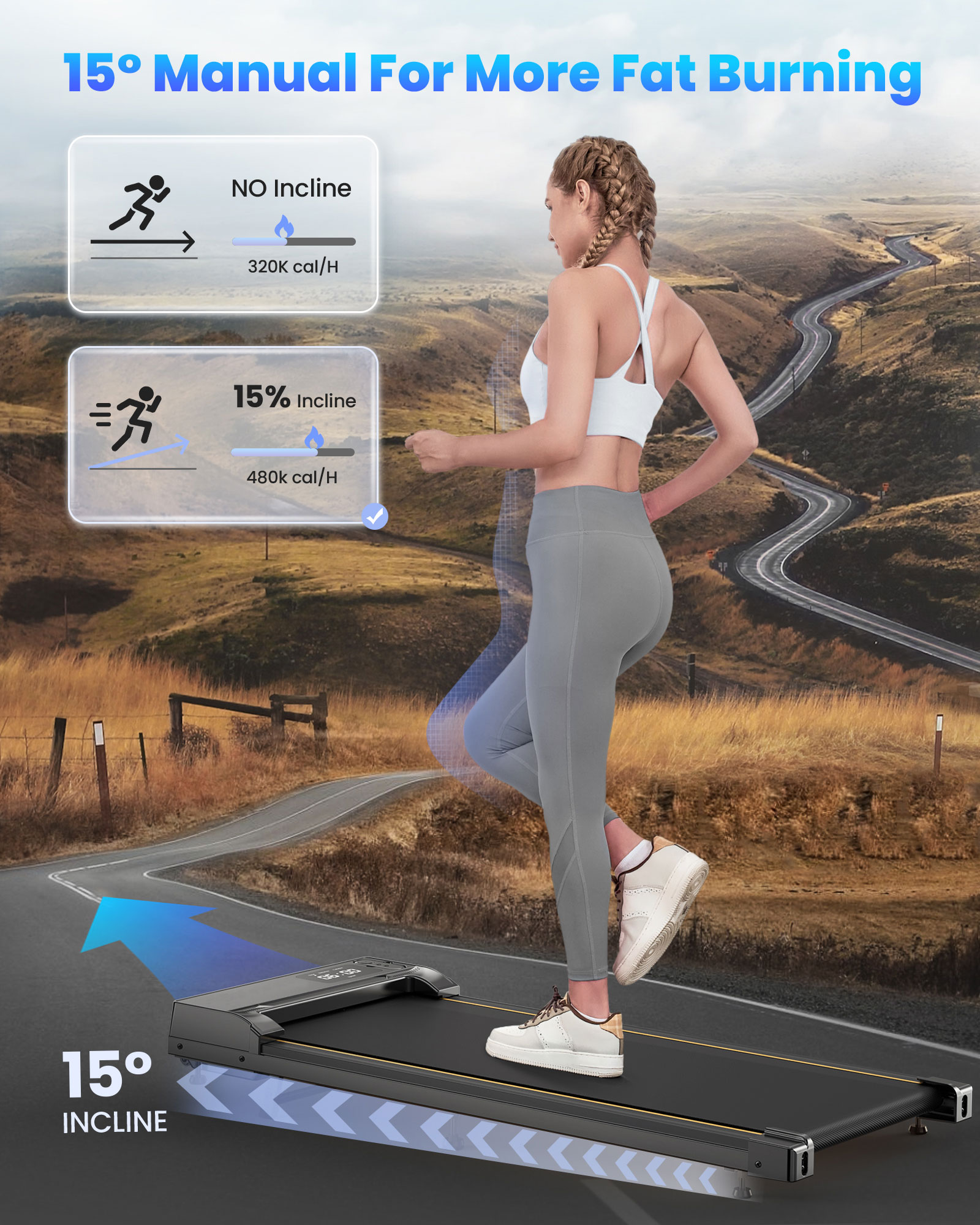 Patbrela 15° Incline Walking Pad with LED Display photo 2