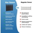 thumbnail image 5 of Mondaria 6 Feet×6 Feet Semi-enclosed Privacy Fence, Outdoor Wood Plastic Composite Fence Panel, Waterproof Security Barriers Fencing (Black with 1 Post), 5 of 9