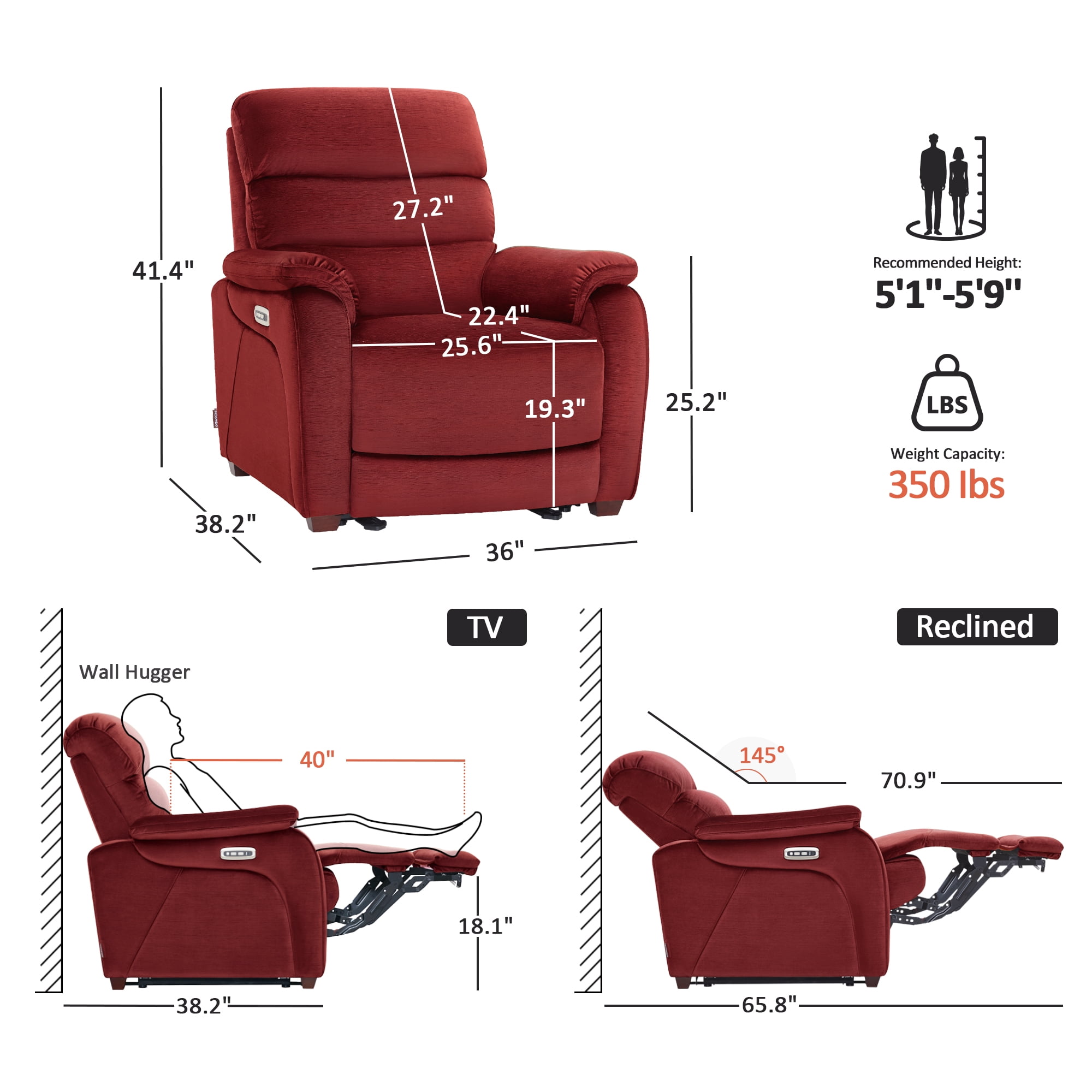 MCombo Zero Wall Hugger Power Recliner Chair for Small Space RV Living Room, Fabric (Burgundy)
