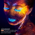 thumbnail image 3 of Linterna de luz negra USB recargable 365NM UV LED linterna impermeable, 3 of 5