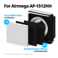 Coway HEPA Filter Replacement Pack for Airmega 200M, AP1518R & AP