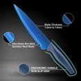 thumbnail image 4 of 12PCS Matte Blue Titanium Stainless Steel Knife Set, Sharp Kitchen Knife Set Professional, Kitchen Knife Set Dishwasher Safe with Covers for Cooking, 4 of 7