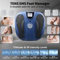 thumbnail image 5 of OSITO Rechargeable EMS Foot Massager for Neuropathy, TENS Foot Massager with 8 Reusable Electrode Pads, Foot Massager for Circulation and Pain Relief, 15 Modes 99 Intensities (Blue), 5 of 8