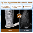 thumbnail image 5 of BRIGHT SHOWERS Rain Shower head with Handheld Spray 5 ft. Shower Hose Combo Includes Wall Mount Suction Bracket, 3-Way Water Diverter Mount (8 Inch Square, Brushed Nickel), 5 of 8