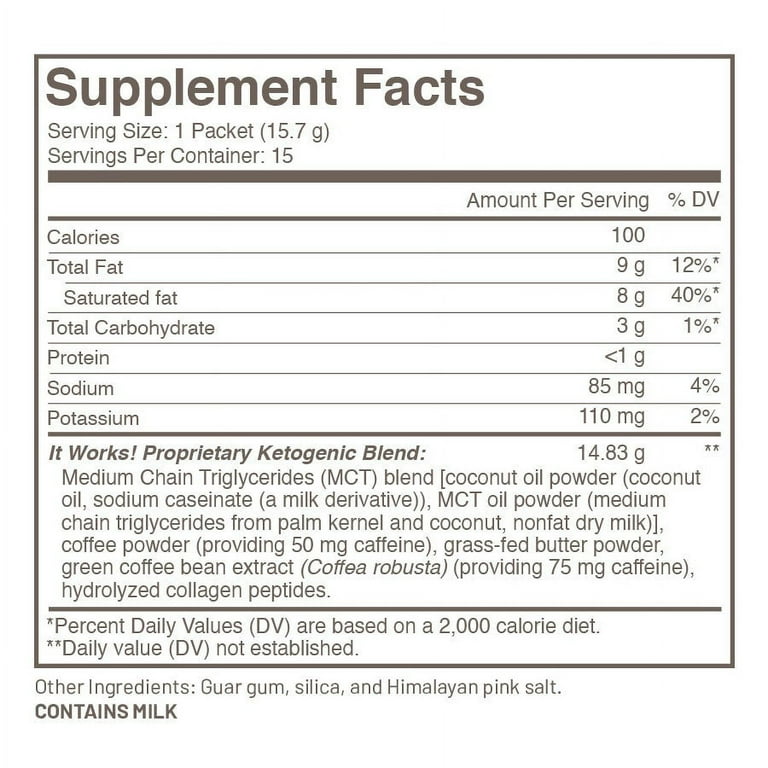It Works! Low Carb Keto Coffee, 15 Servings - Walmart.com