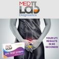 thumbnail image 7 of UTI Urine Test Strips(Pack of 6 )Individually Wrapped Urinary Tract Infection UTI Test Kit for Women, Men, Kids Cats and Dogs, 7 of 7