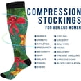 thumbnail image 4 of FREEAMG Knee High Socks Watercolor Christmas Theme Compression Warm Stockings for Women, Running, Nurse, Medical 1PC, 4 of 7