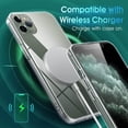 thumbnail image 6 of Crystal Clear Case for iPhone 11 Pro Max, [Not Yellowing] [Camera Protection] [Military Grade Drop Tested] Shockproof Protective Phone Case Soft Silicone Slim Cover, 6.5 inch, Transparent, 6 of 17