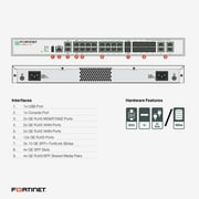 Fortinet FortiGate 101F Network Security/Firewall Appliance - 22 Port - 10GBase-X, 1000Base-T, 1000Base-X - 10 Gigabit Ethernet - AES (256-bit), SHA-256 - 500 VPN - 21 x RJ-45 - 10 Total Expansion ...