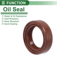thumbnail image 3 of Sello de aceite universal Unique Bargains TC de doble labio con resorte de acero, anillo de sello para eje rotativo 18x25x7mm, caucho FKM de alta presión, marrón, 5 piezas, 3 of 7