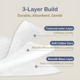 thumbnail image 7 of RAGUPEL Large Cotton Pads for Face,Soft&Lint-Free Cotton Rounds with Pressed Seam Design,Durable Facial Cleansing Squares for Face,Ideal Makeup Remover Pads,3X3 Inch,120 Count, 7 of 7