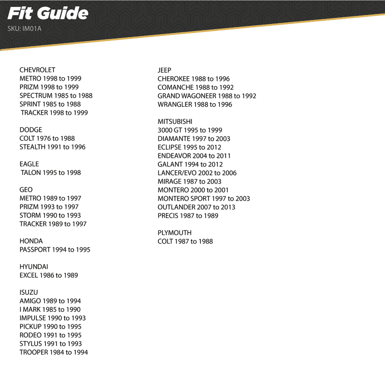 A guide to car stereo wiring harnesses