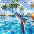 thumbnail image 2 of Pistola de Agua Eléctrica Automática EWRITN Batería 550ml Alcance de 10m, 2 of 8